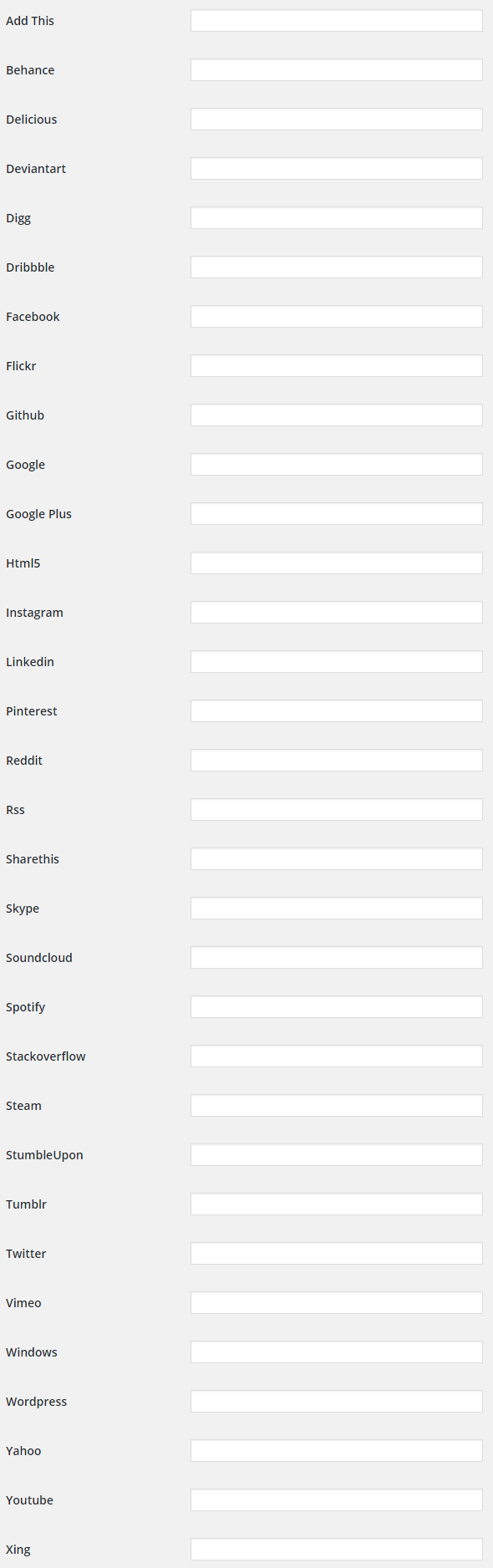 プロフィール ‹ w442 — WordPress