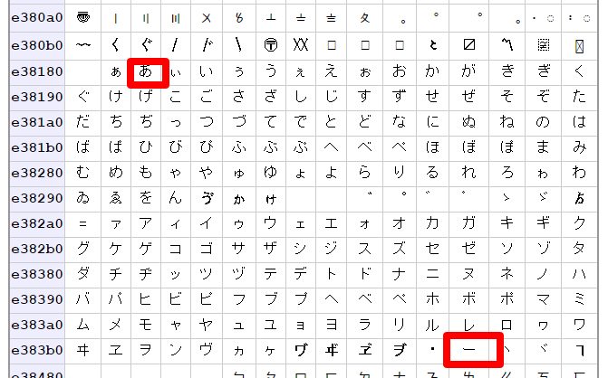 Mysqlやphpのカタカナのutf 8のソート順をカスタマイズした ゆうそうとitブログ