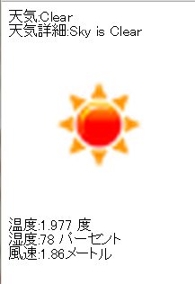 Image [7]