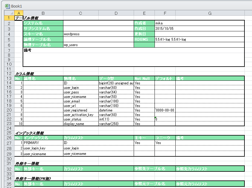 A5 Sql Mk 2 でmysqlのテーブル定義をexcelに出力する ゆうそうとitブログ