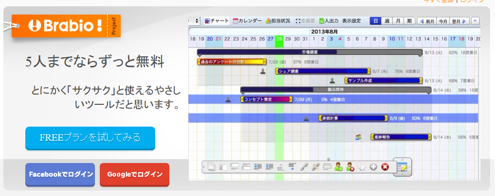 複数人で進捗管理ができる無料サービスbrabio ガントチャートも使えます ゆうそうとitブログ